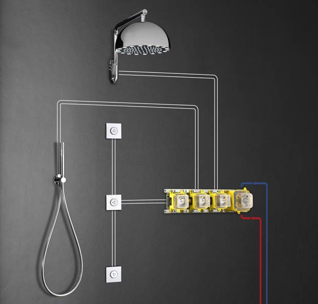 Installation de robinet, de mitigeur ou de colonne de douche - Ets Bato