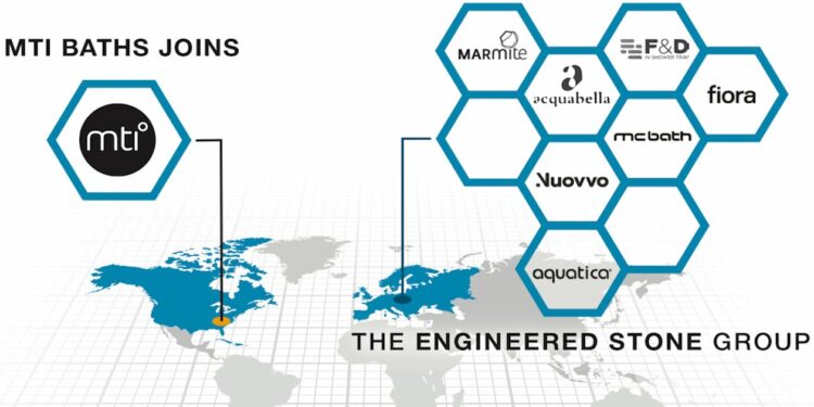 Les sociétés intégrées à The Engineered Stone Group