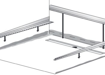 Schéma de pose des baguettes/profilés RainTurn de Hansgrohe.